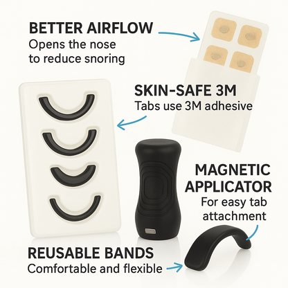 Ipnora™ | Magnetic Nasal Strips Kit